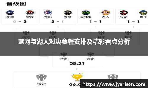 篮网与湖人对决赛程安排及精彩看点分析